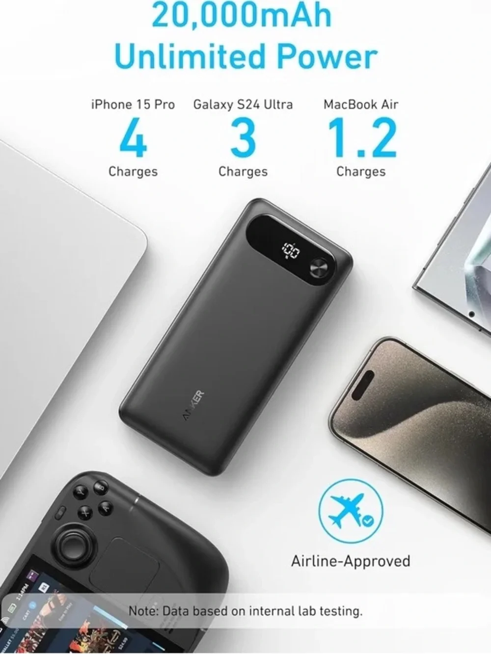 Anker power bank